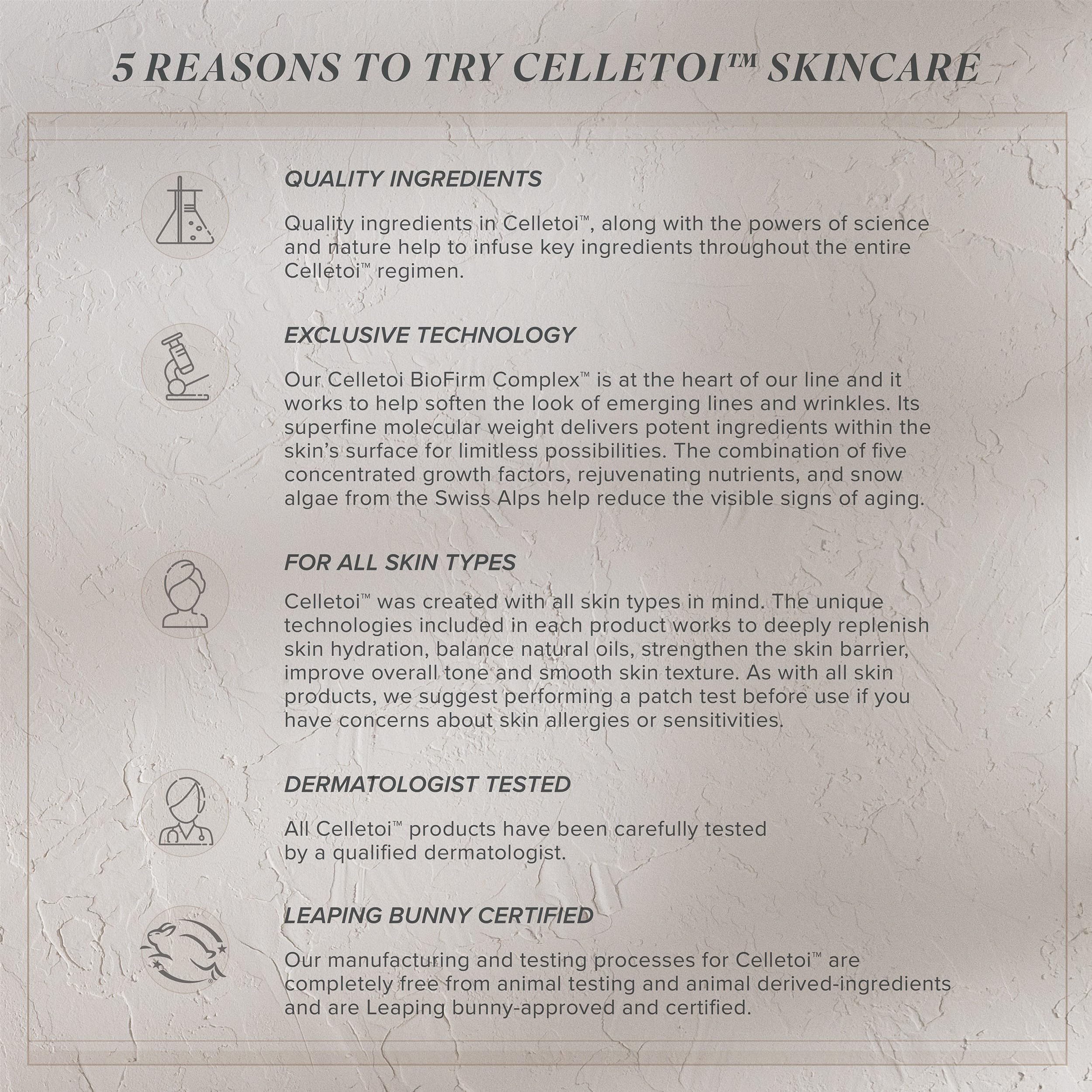 Isagenix Celletoi cream close-up shows rich texture with hyaluronic acid and ceramides.