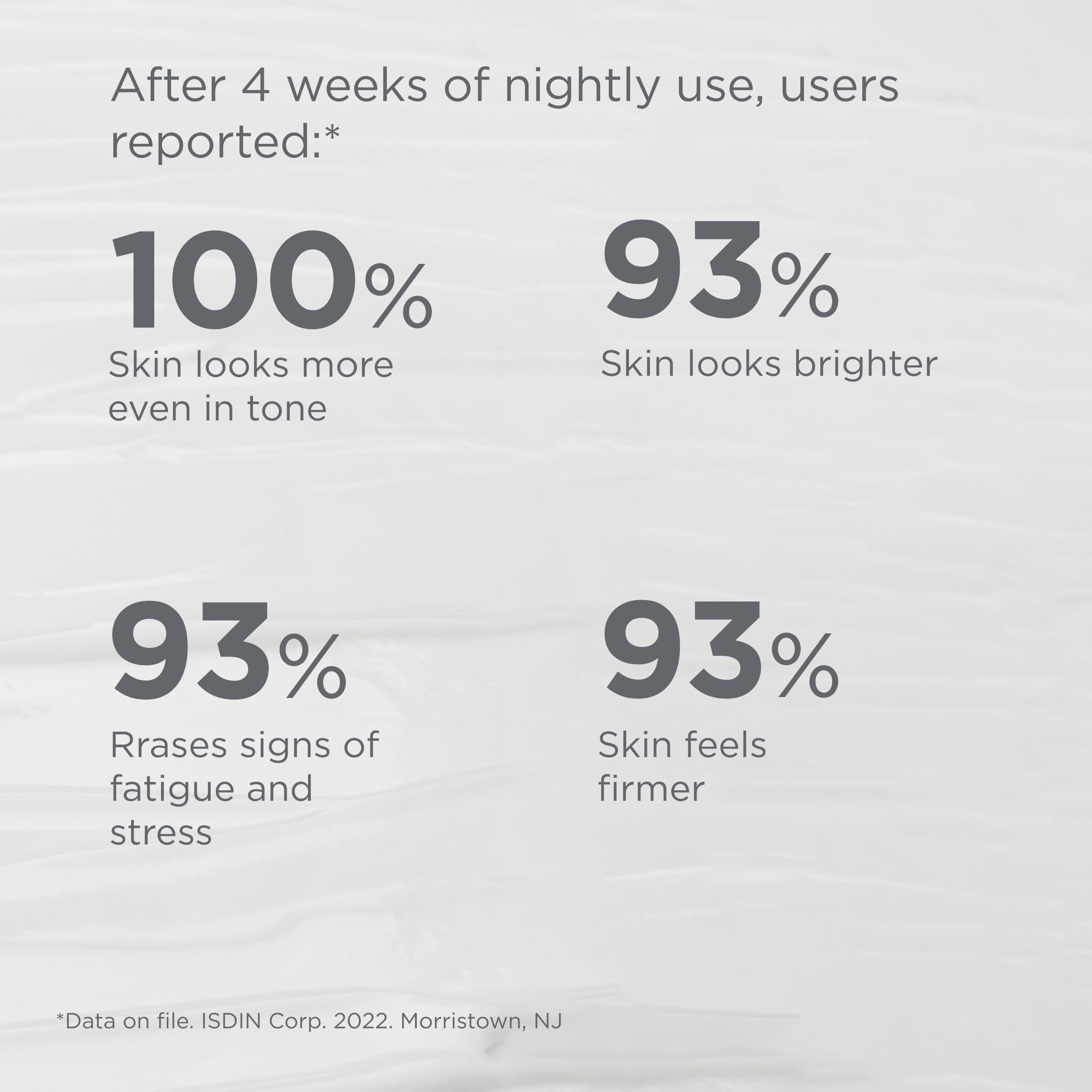 ISDIN Age Contour Night Cream packaging highlights premium design and branding.