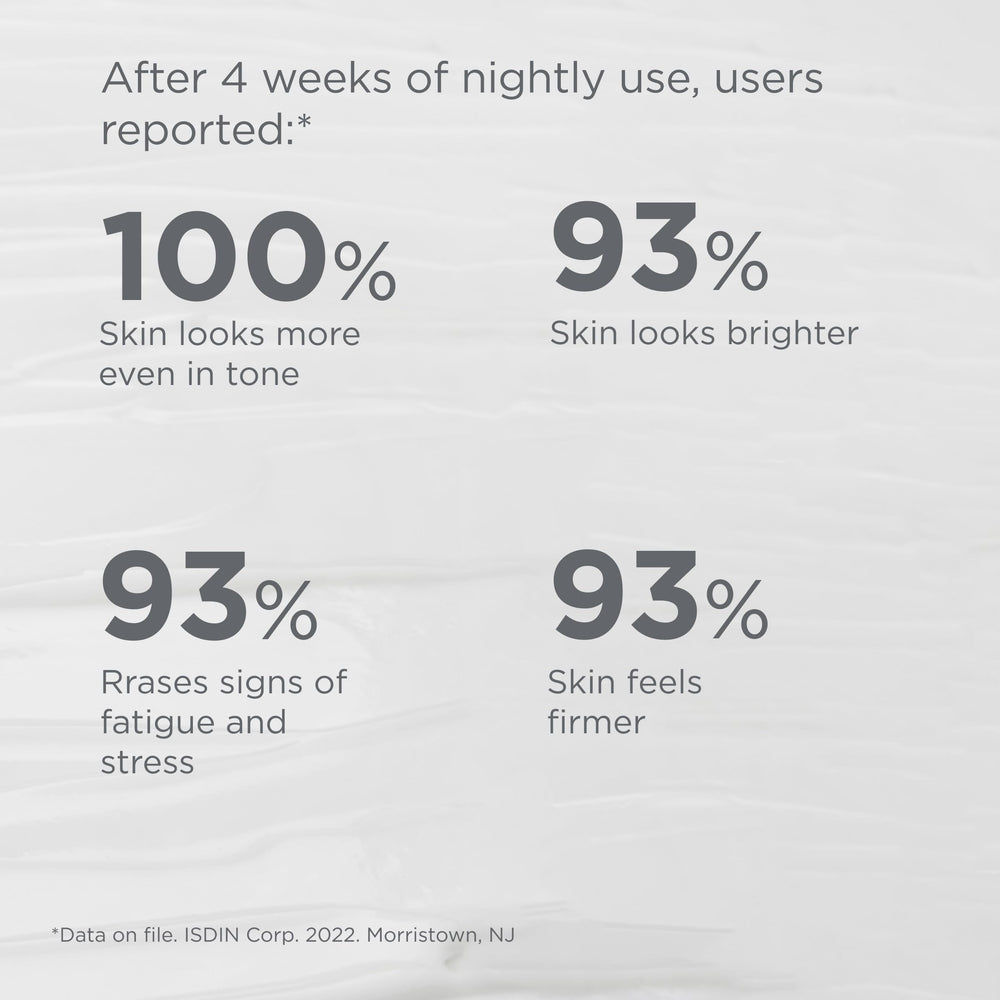 ISDIN Age Contour Night Cream packaging highlights premium design and branding.