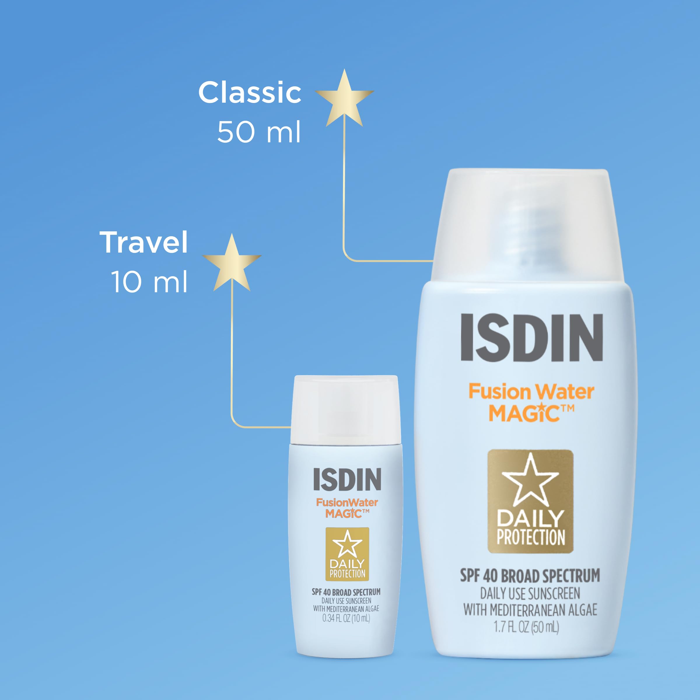 ISDIN gift-set beauty bag keeps sunscreen ready at a glance.