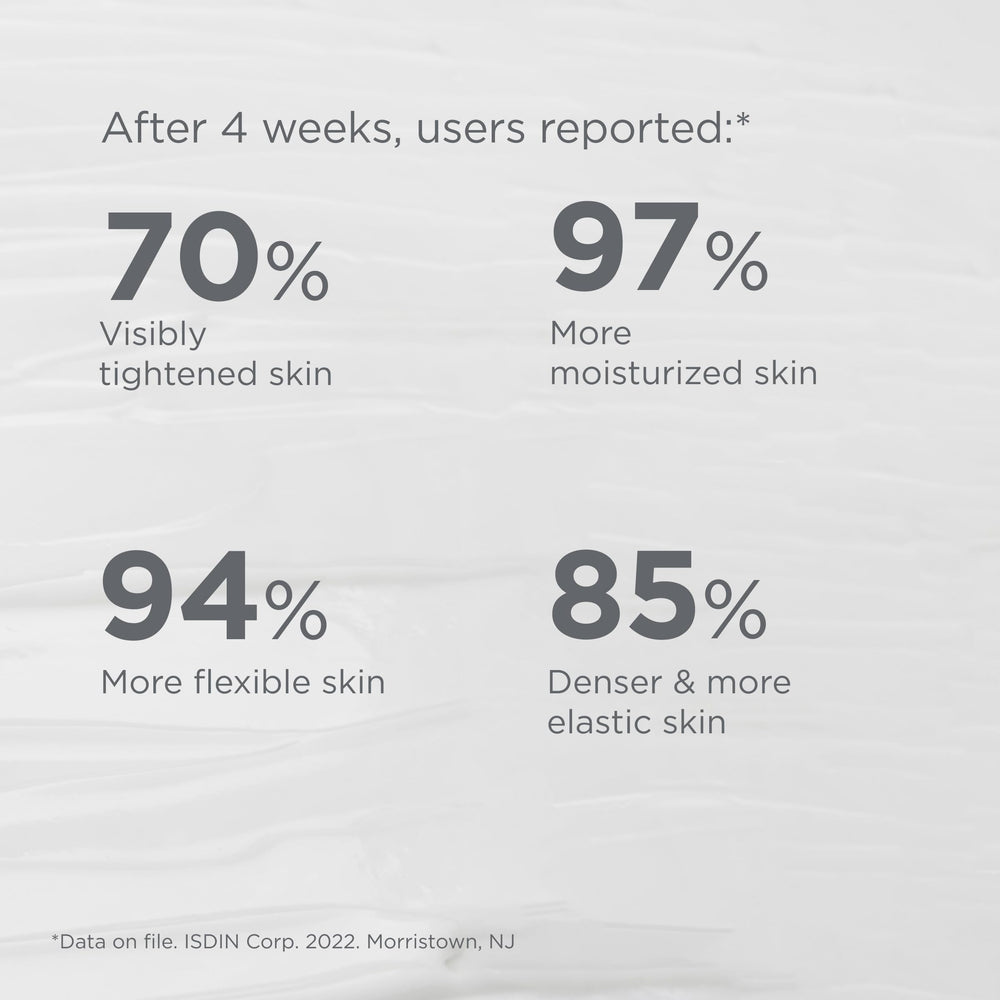 ISDIN Isdinceutics Age Contour ingredients label featuring niacinamide and hyaluronic acid