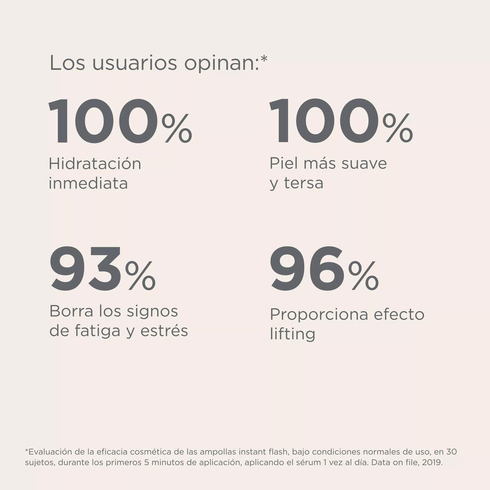 ISDIN Isdinceutics Instant Flash Serum antioxidants and hyaluronic acid for hydration