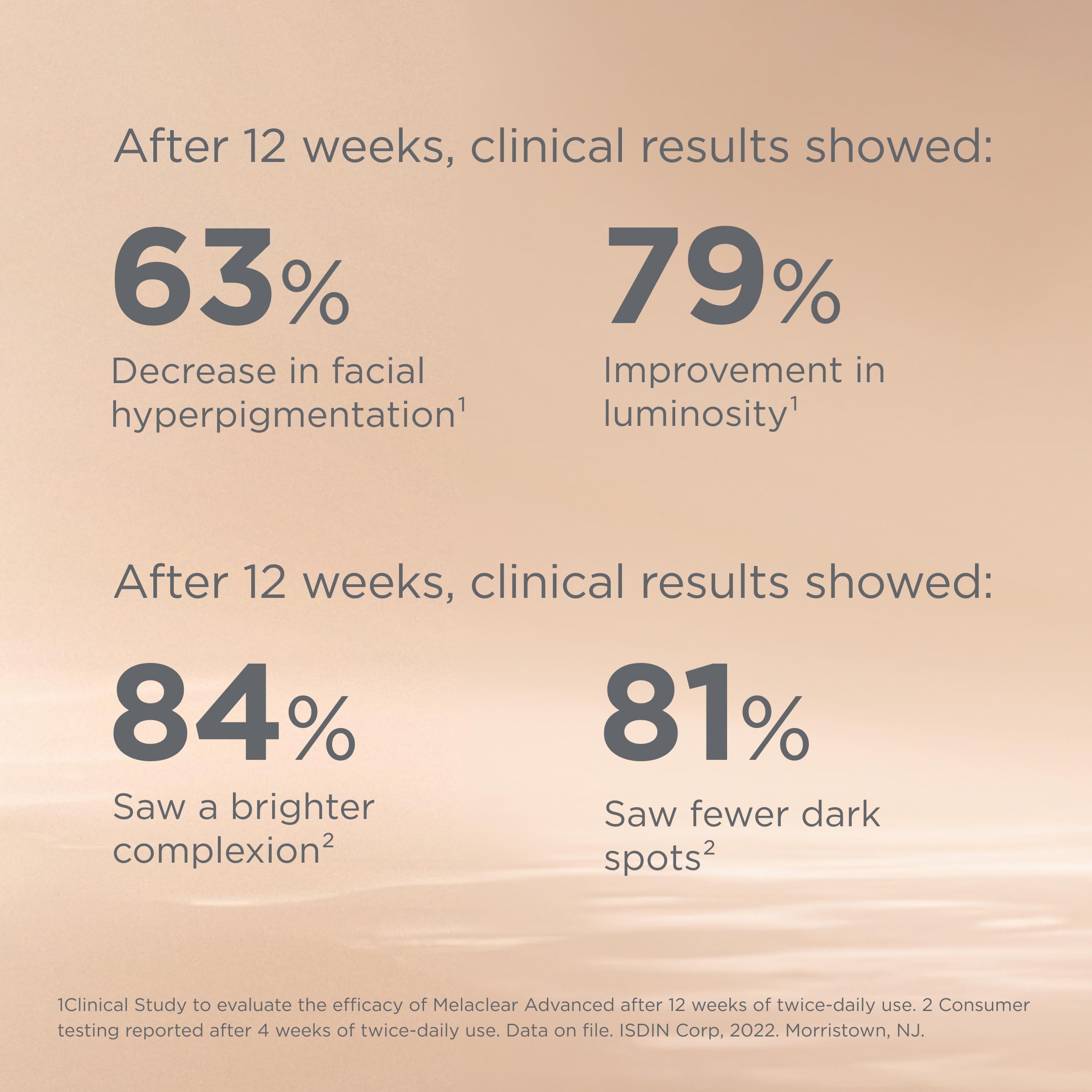 ISDIN Melaclear Advanced niacinamide benefits for brighter, even skin