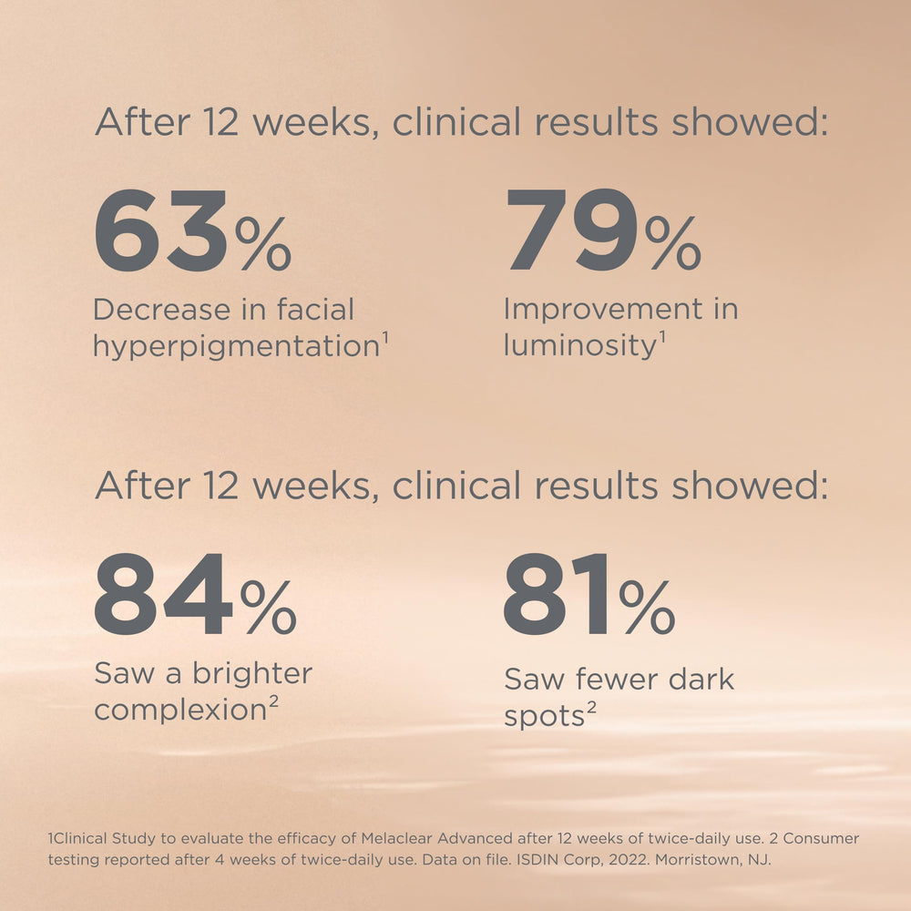 ISDIN Melaclear Advanced niacinamide benefits for brighter, even skin