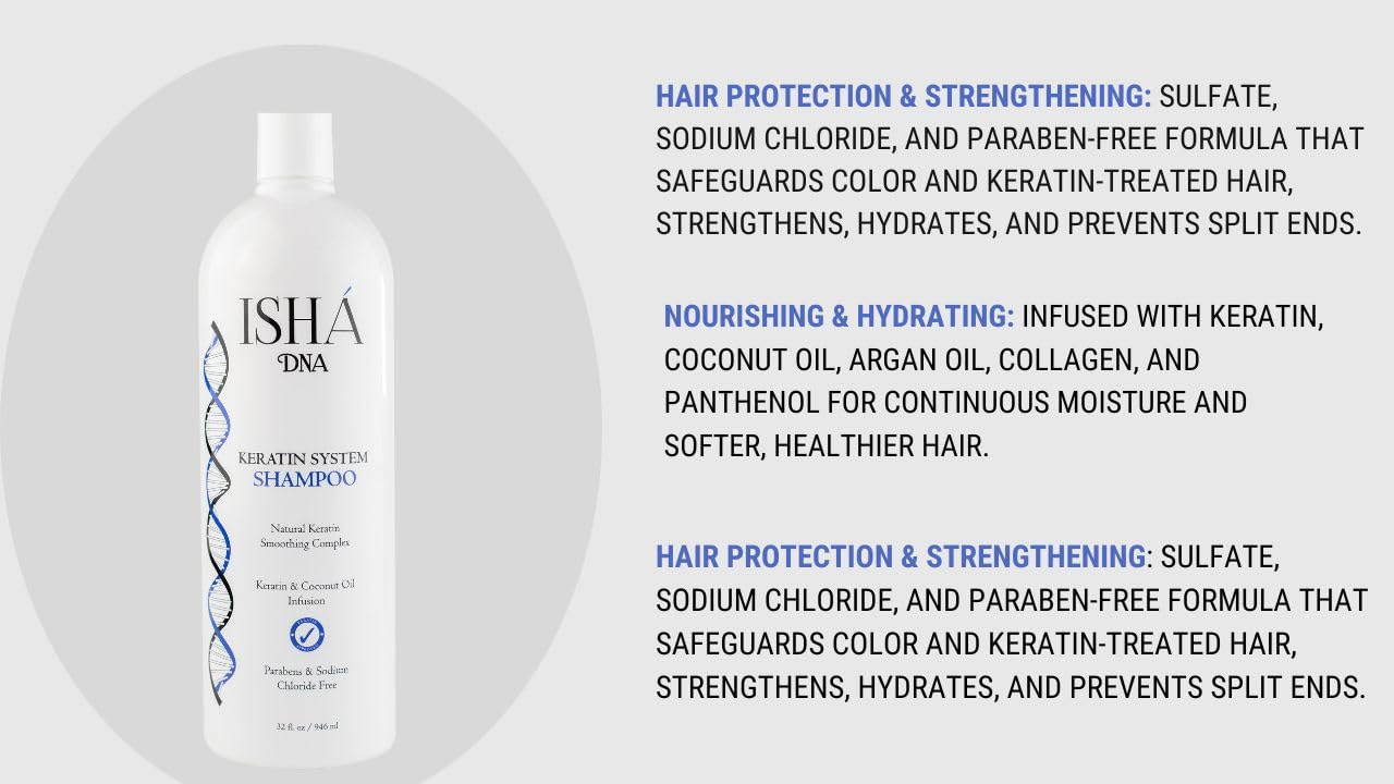 ISHA DNA Keratin System Shampoo foamy lather delivering gentle cleansing and fullness