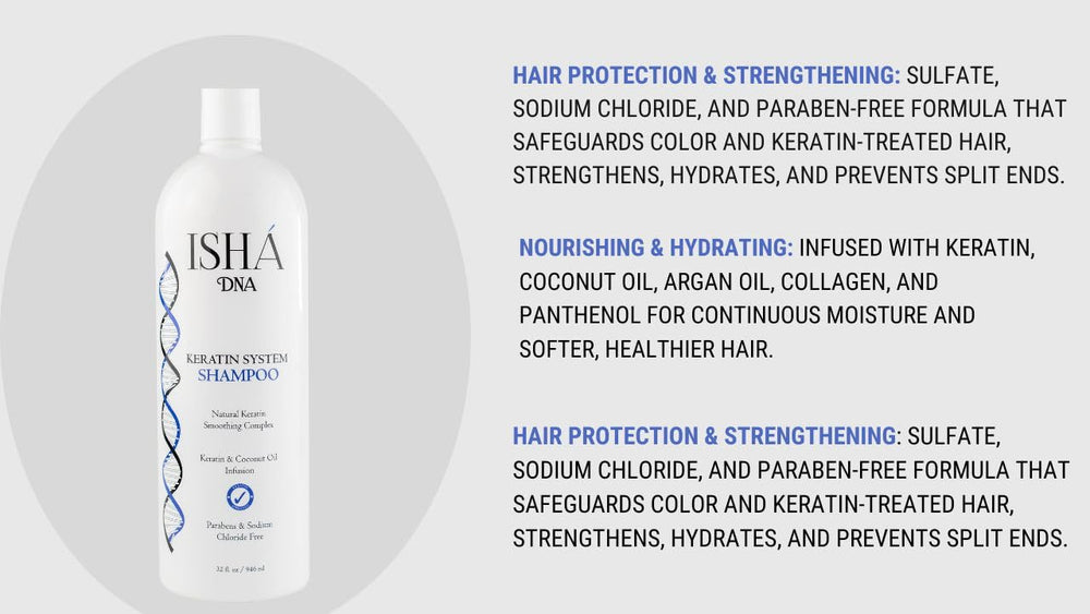 ISHA DNA Keratin System Shampoo foamy lather delivering gentle cleansing and fullness