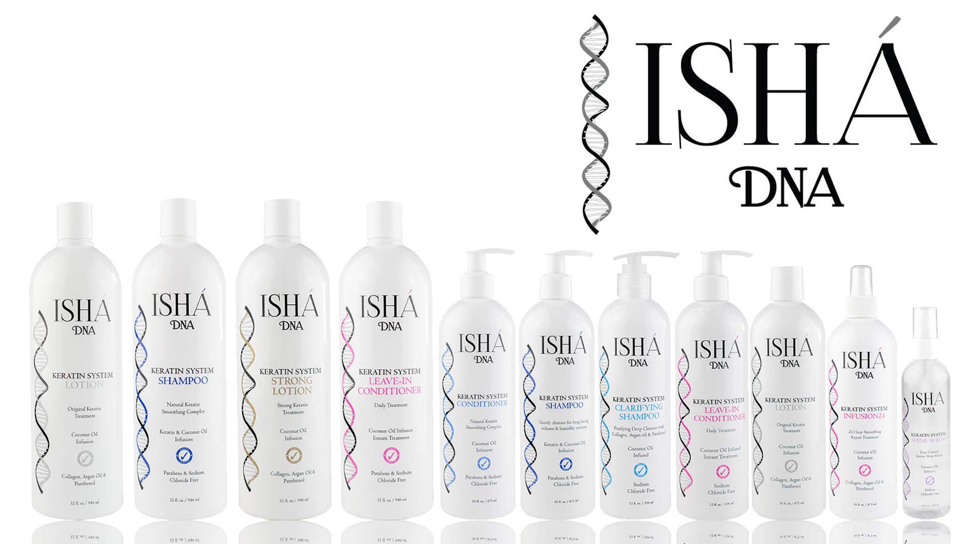 ISHA DNA Keratin System Shampoo on vanity showing volume-boosting impact