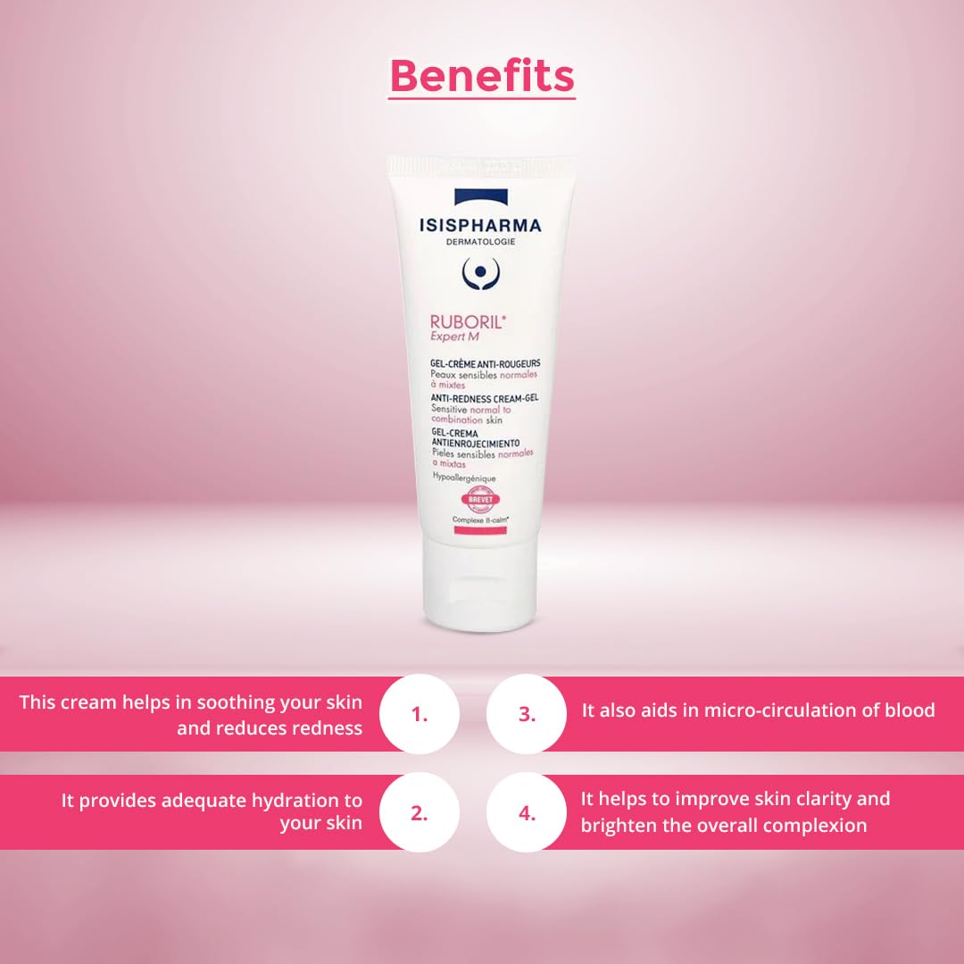 IsisPharma Ruboril Expert M gel texture spreading smoothly for lightweight hydration