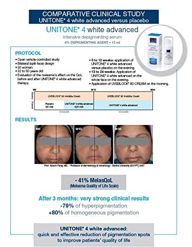 IsisPharma Unitone 4 White Advanced morning routine visual for glow.