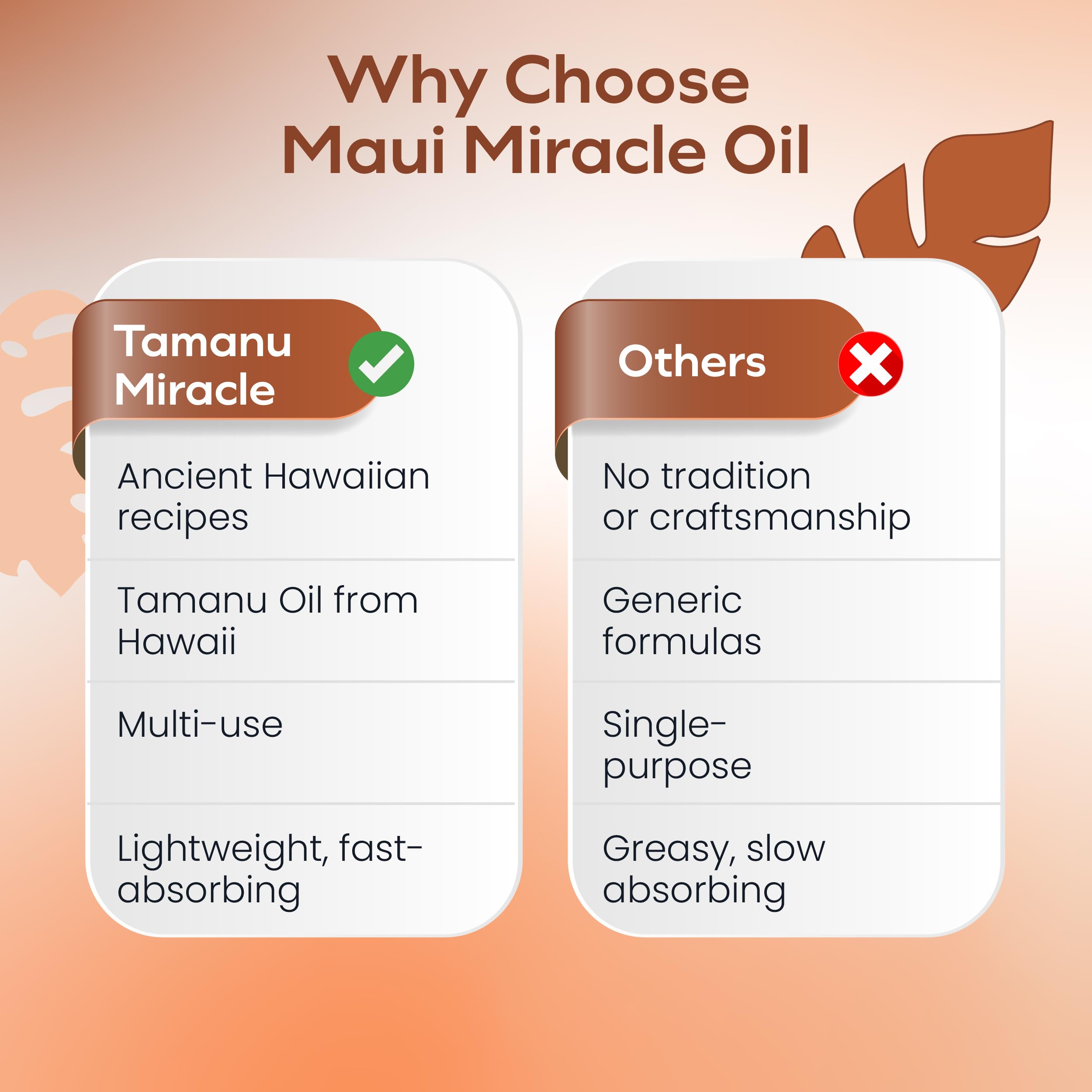 Island Essence Tamanu oil with glass dropper showing nourishing texture