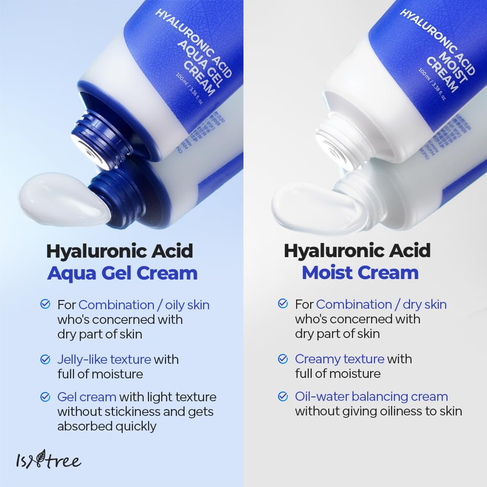 IsNtree Hyaluronic Acid Aqua Gel Cream outer packaging on display