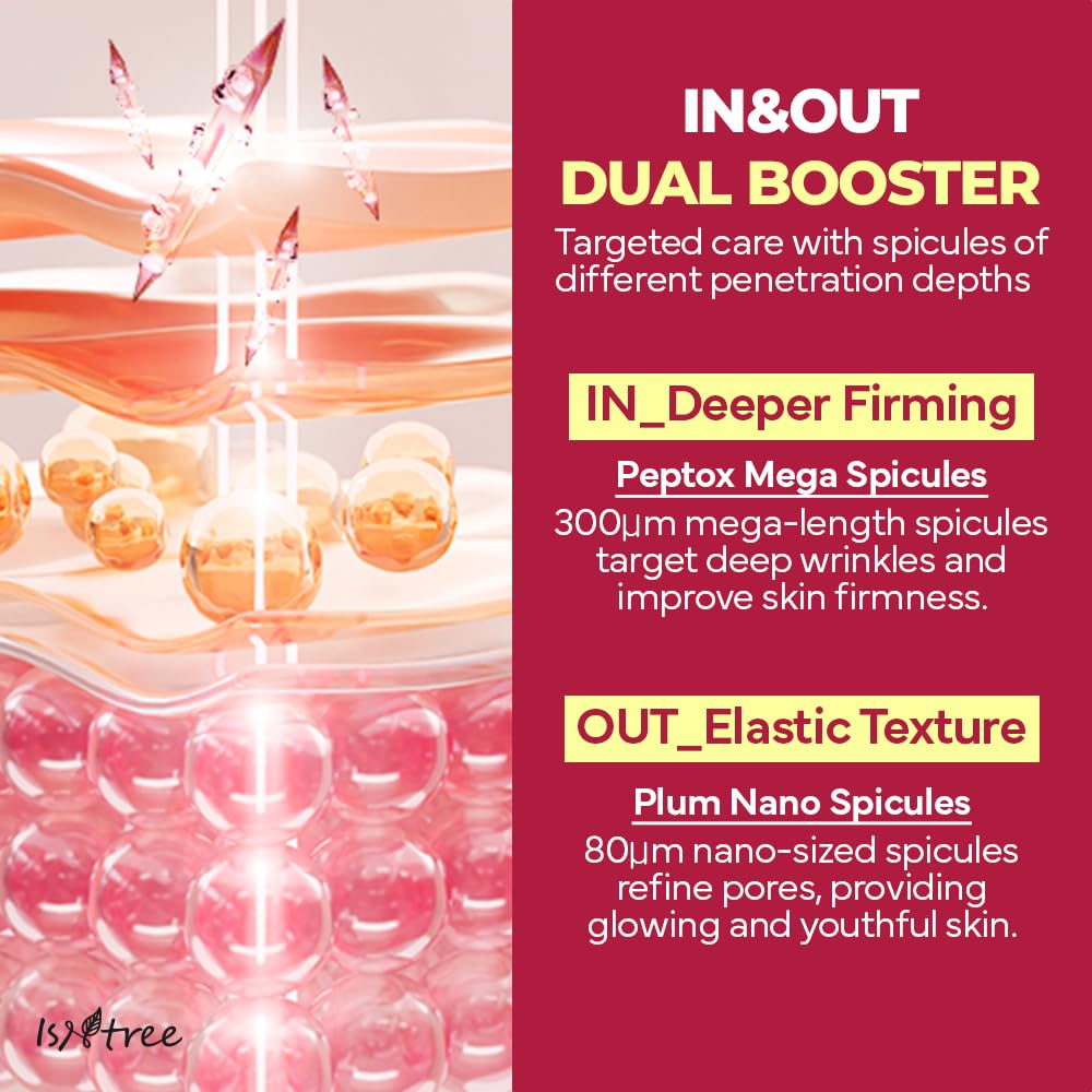 ISNTREE Plum Peptide Booster 2000s dual-spicules image hints enhanced penetration across skin layers.