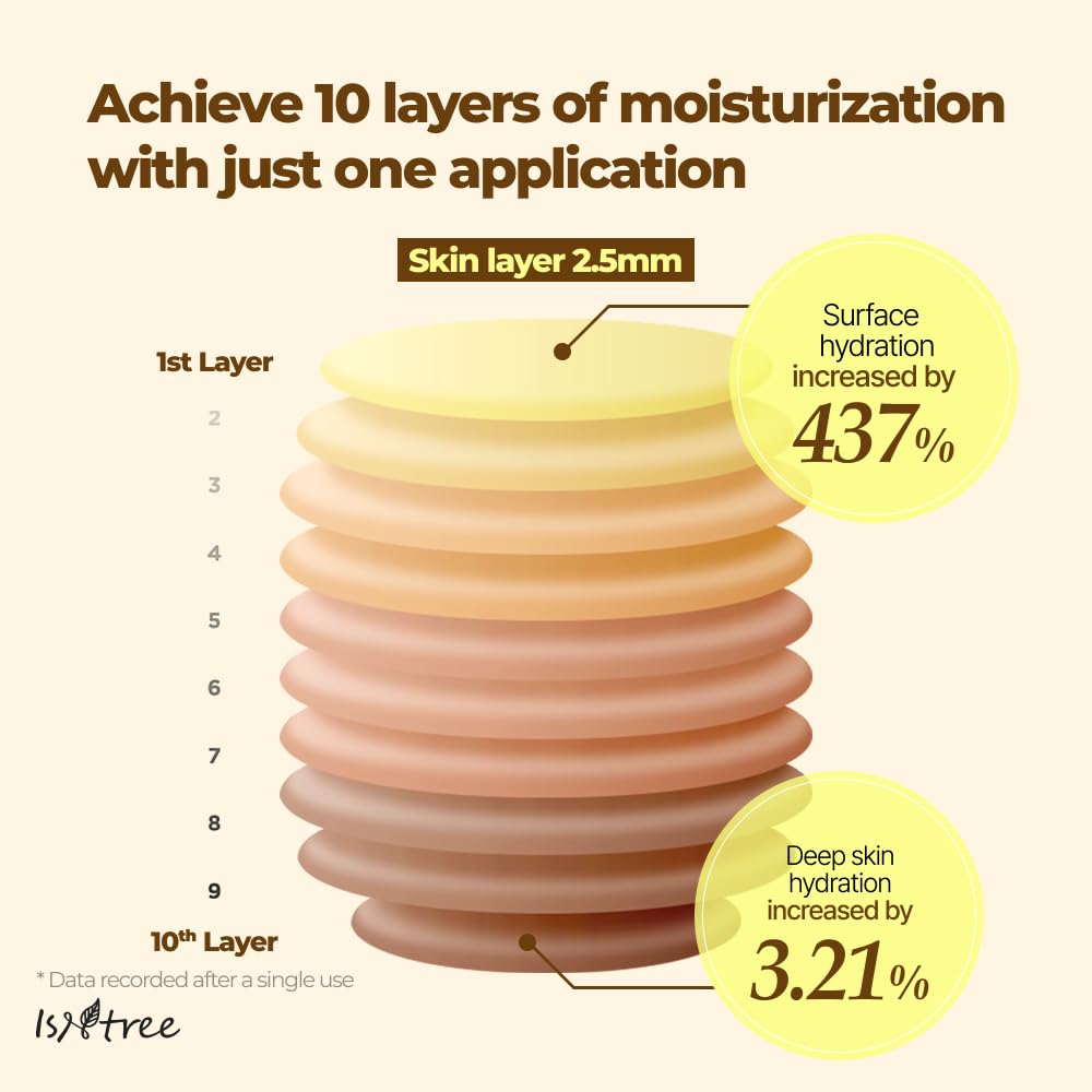 ISNTREE Yam Root Toner plant based milk complex nourishes skin