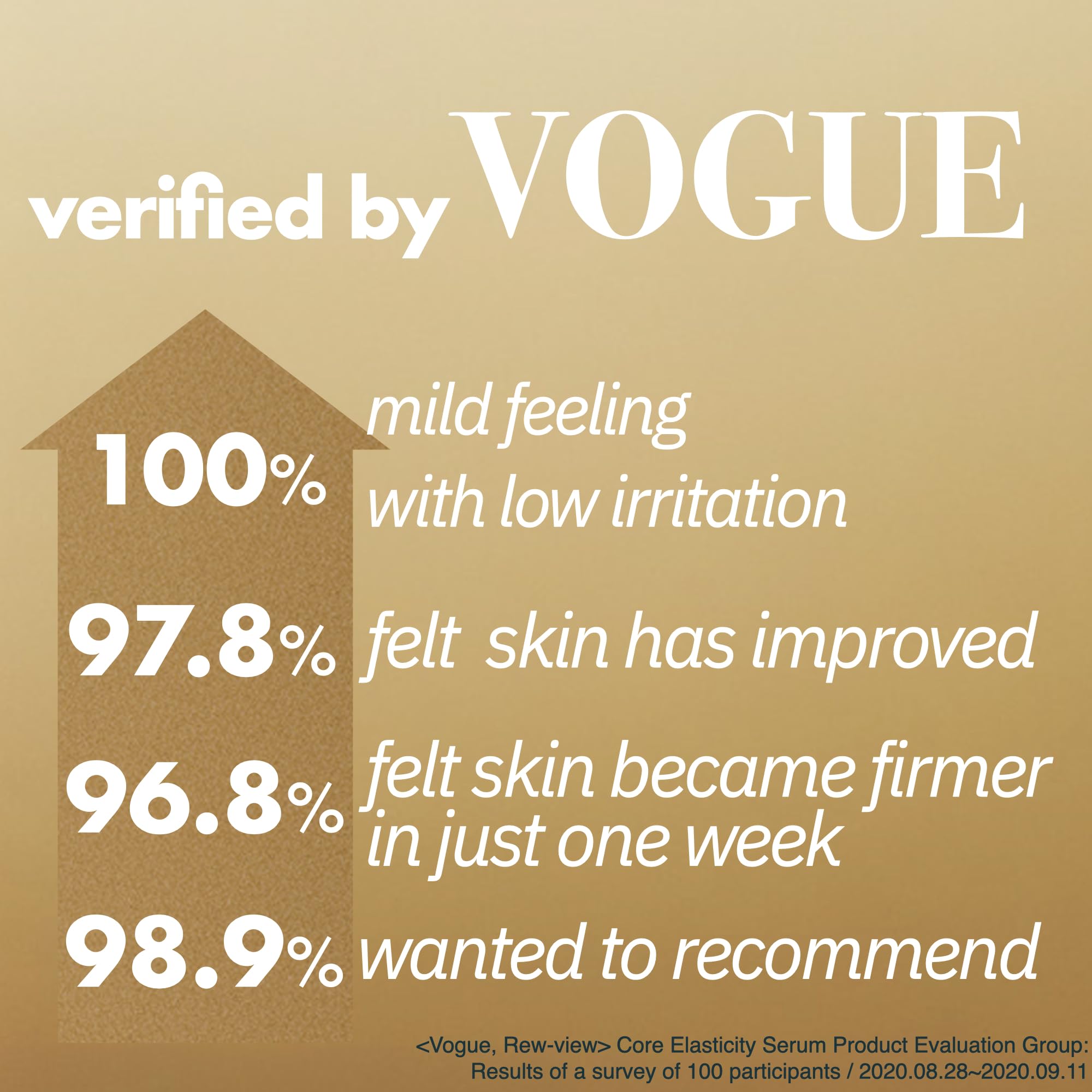Model applying ISOI Intensive Lifting Serum along jawline for definition