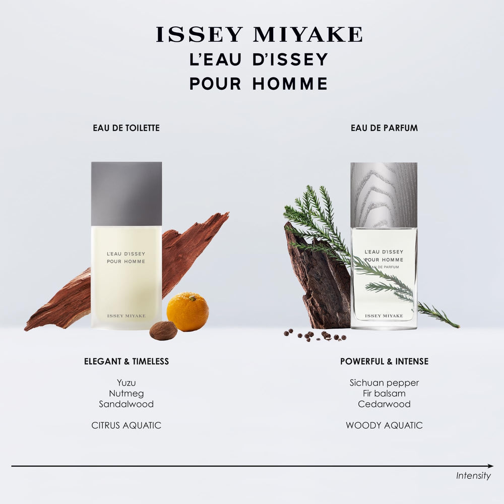 L'Eau d'Issey Pour Homme blends fir balsam and cedarwood for a masculine trail.
