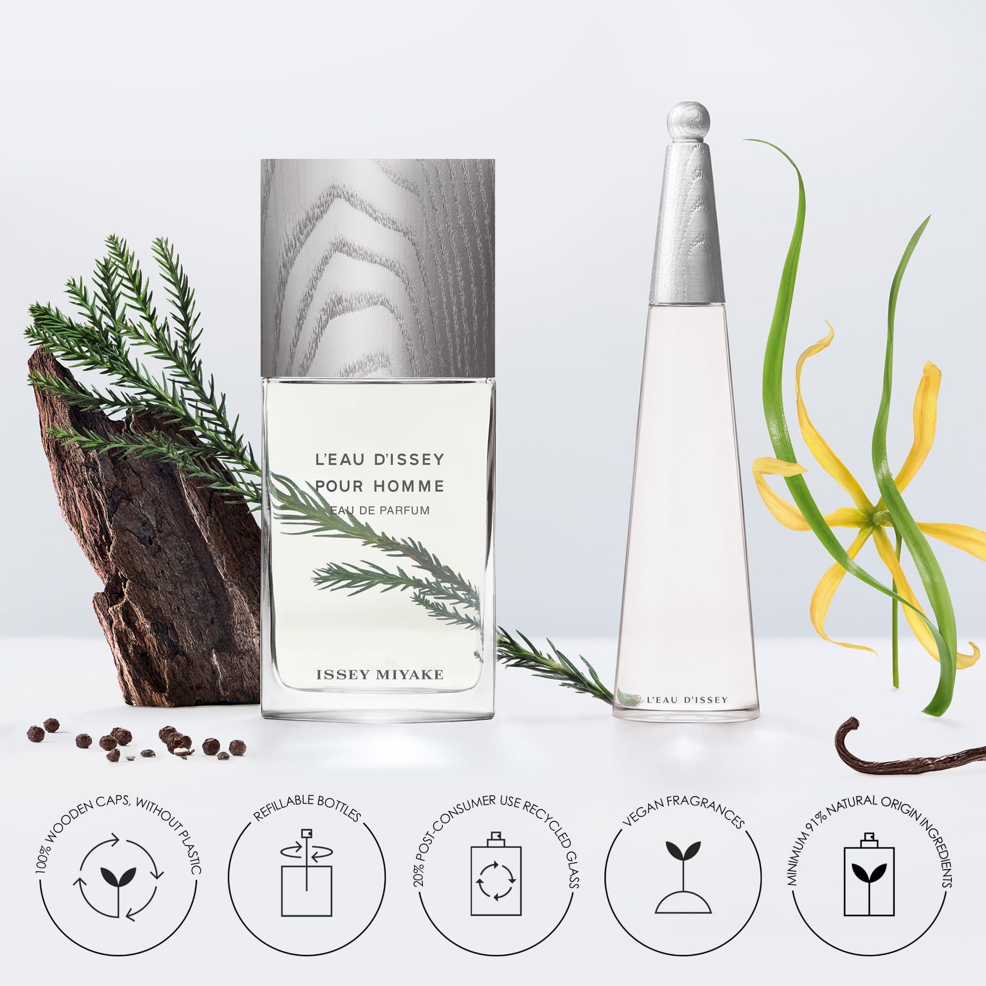 L'Eau d'Issey Pour Homme bottle against ocean hues suggesting a fresh woody aquatic signature.