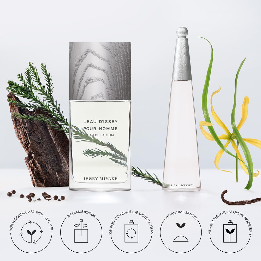 L'Eau d'Issey Pour Homme bottle against ocean hues suggesting a fresh woody aquatic signature.