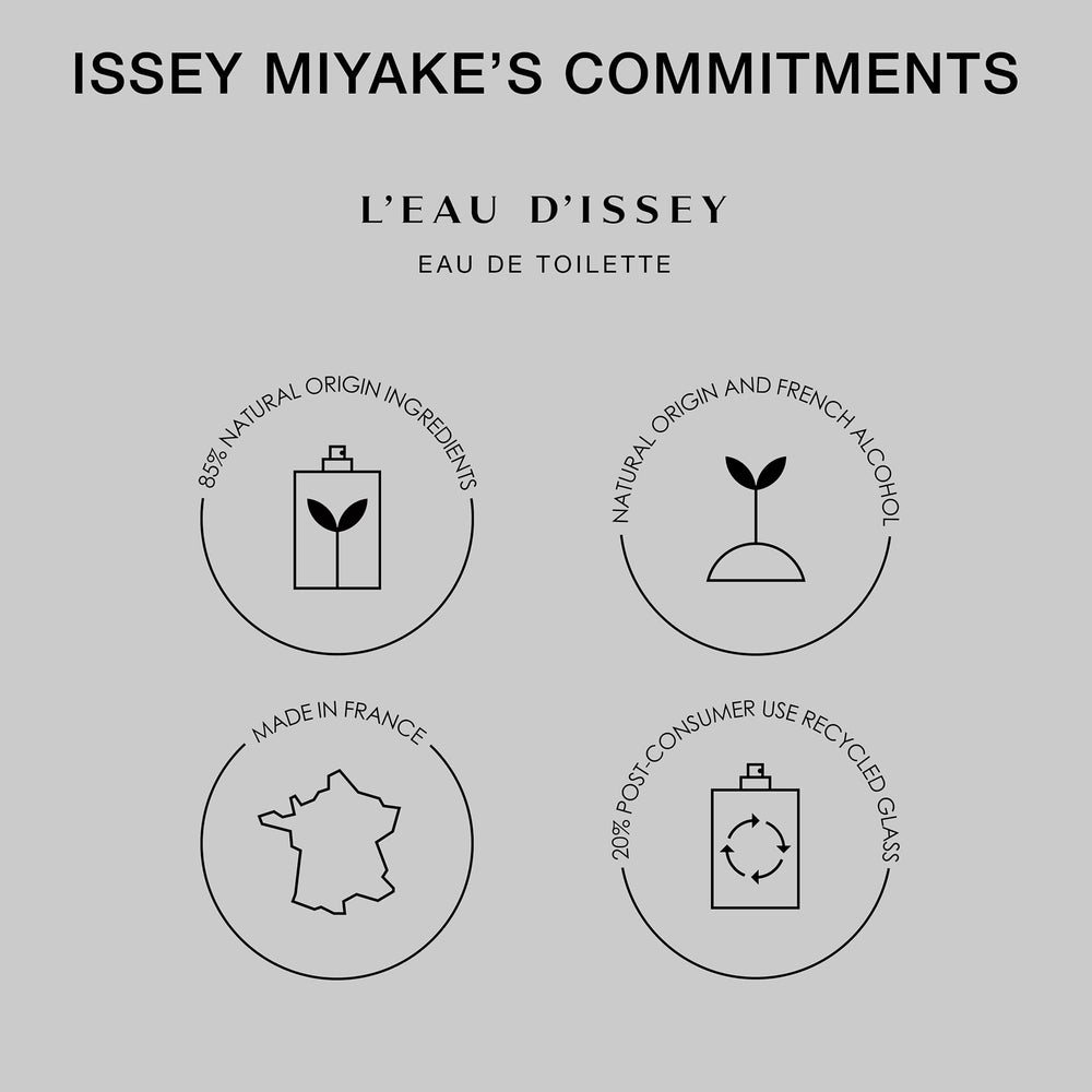 Issey Miyake L'Eau d'Issey purse spray offers on-the-go fragrance touch-ups.