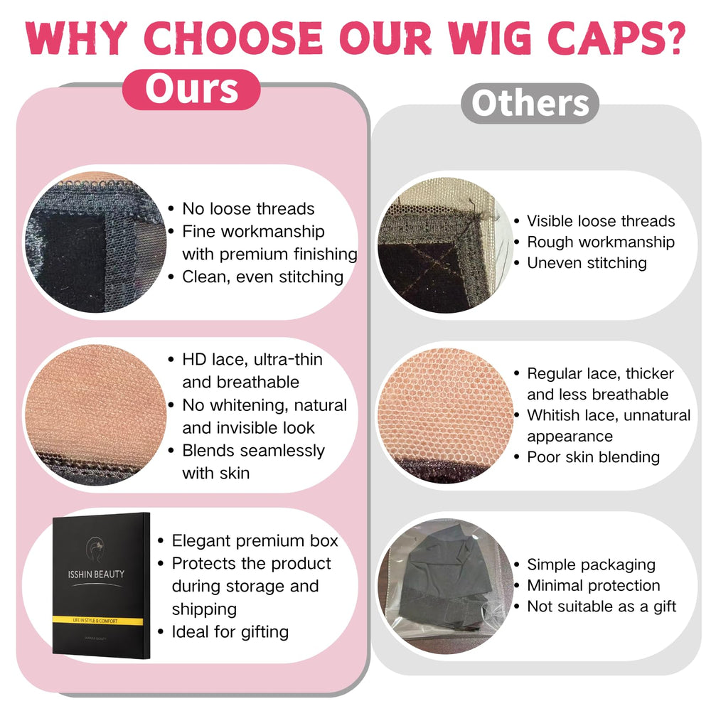 Isshin Beauty lace wig grip cap silicone grip for reliable non-slip performance.