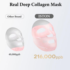 ISTON Overnight Soothing Mask on the face for sensitive skin.