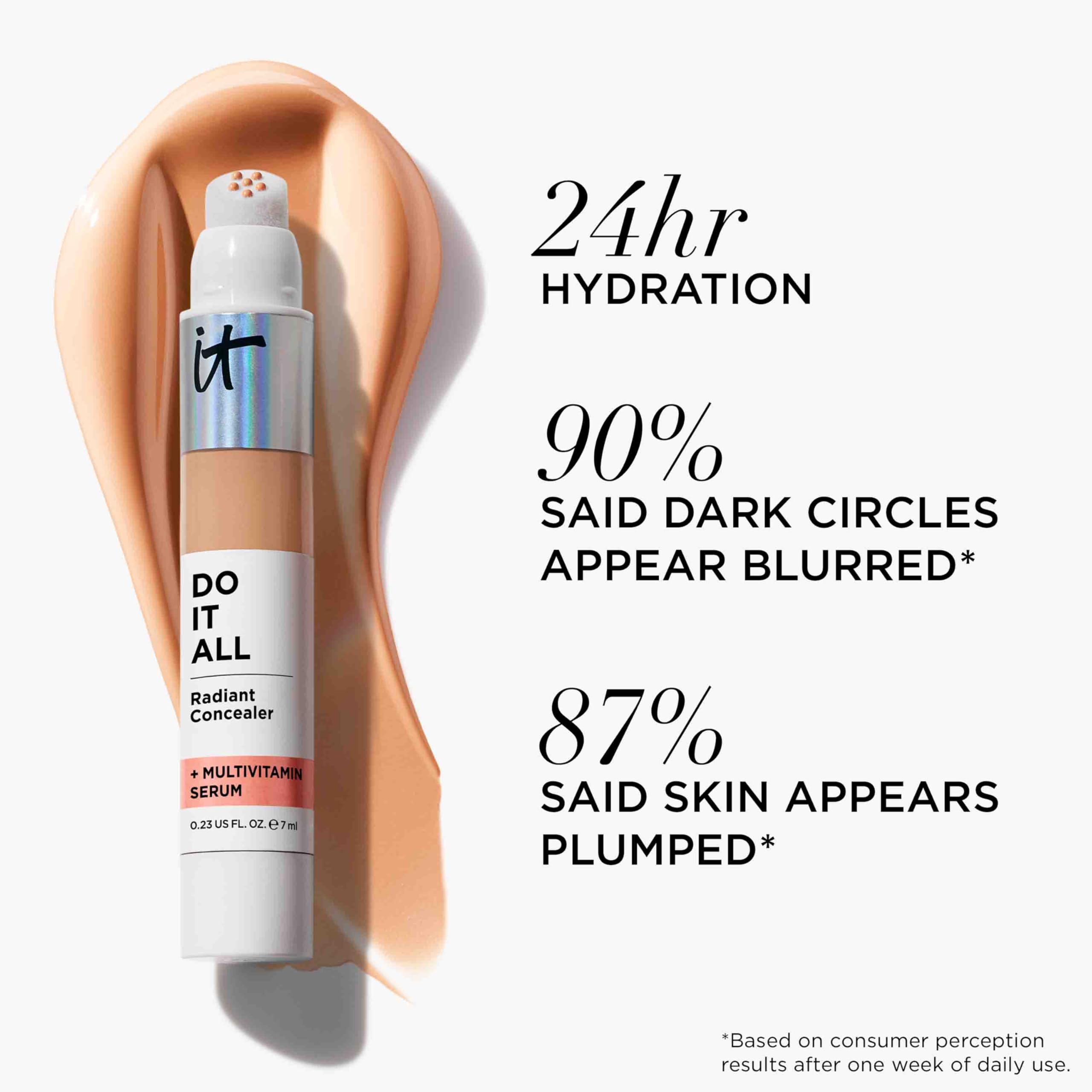 IT Cosmetics 24-hour hydration and long-wear swatch on skin.
