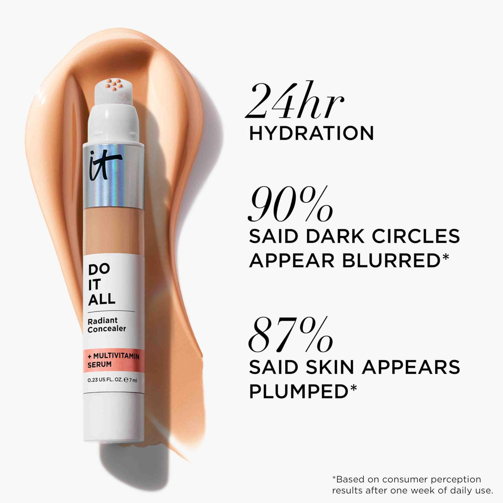 IT Cosmetics 24-hour hydration and long-wear swatch on skin.