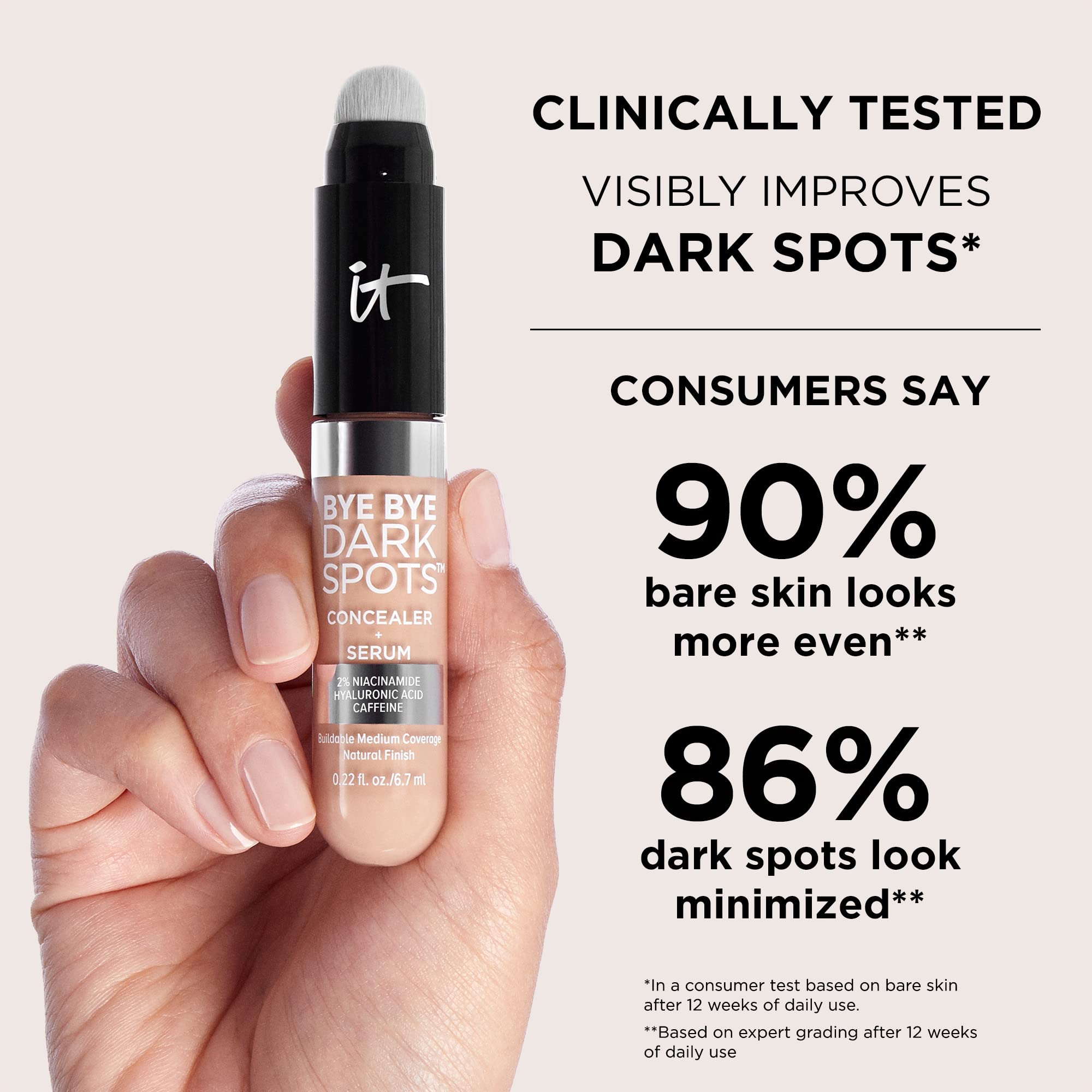 IT Cosmetics Caffeine brightens skin appearance.