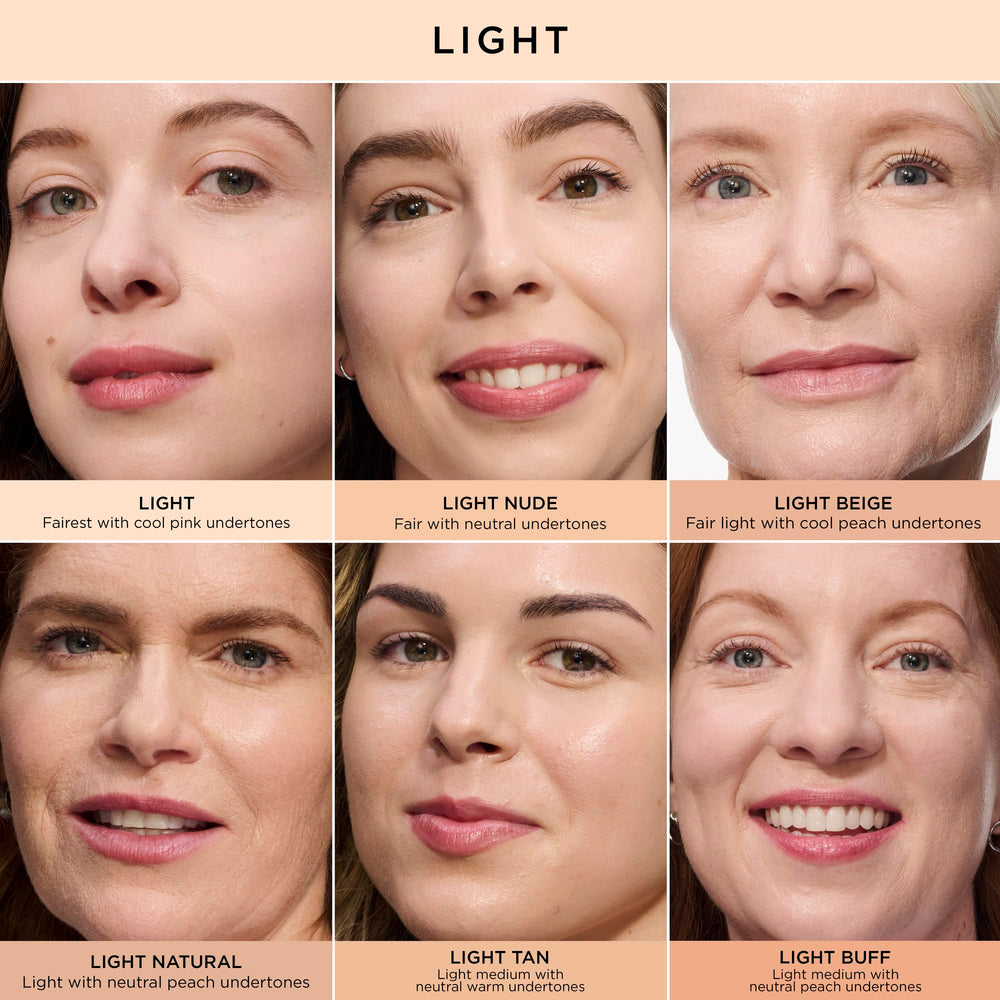 Close-up under-eye area showing brightening from IT Cosmetics concealer.