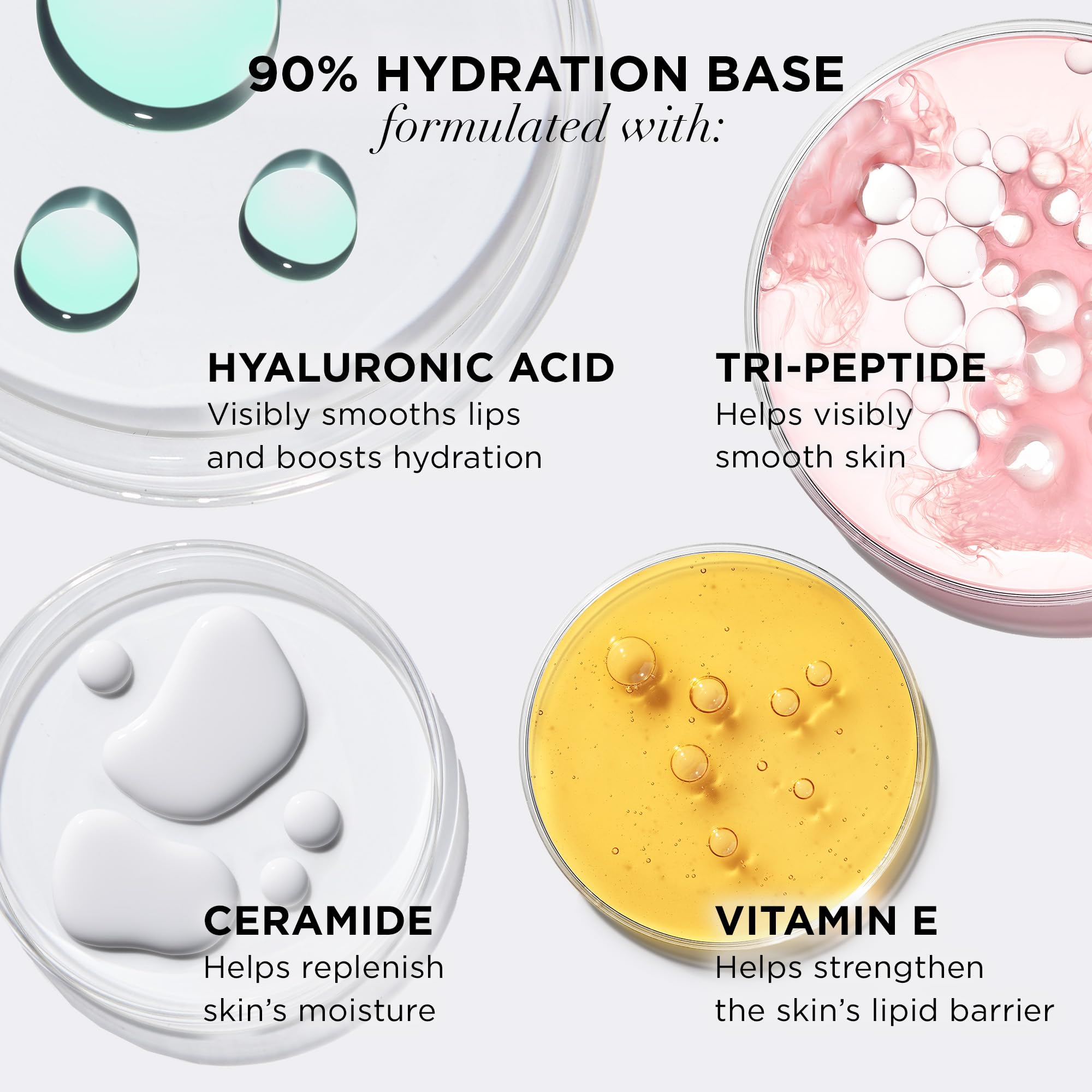 IT Cosmetics Confidence in a Serum Lip Gloss hydration graphic highlights the 90% hydration base