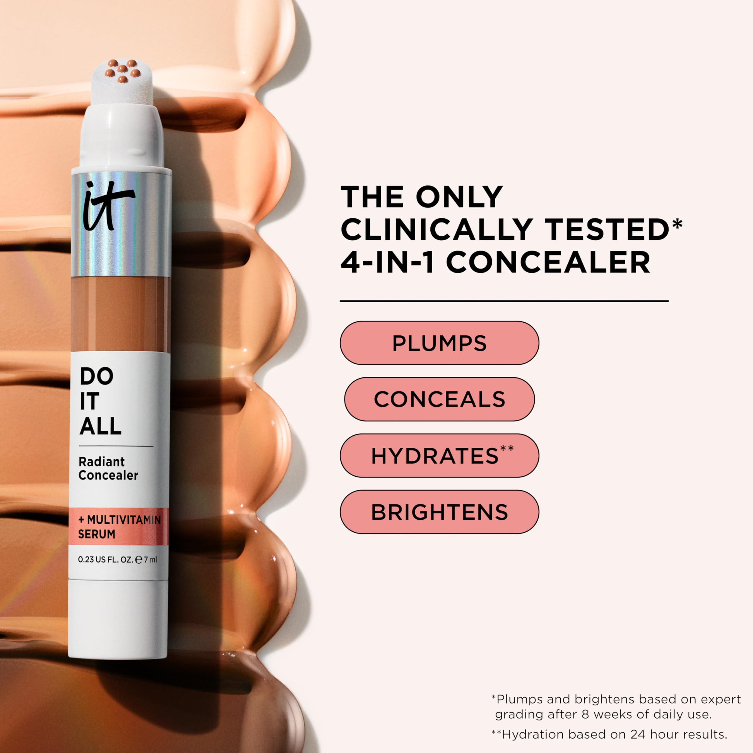 IT Cosmetics Do It All Radiant Concealer 24-hour hydration promise