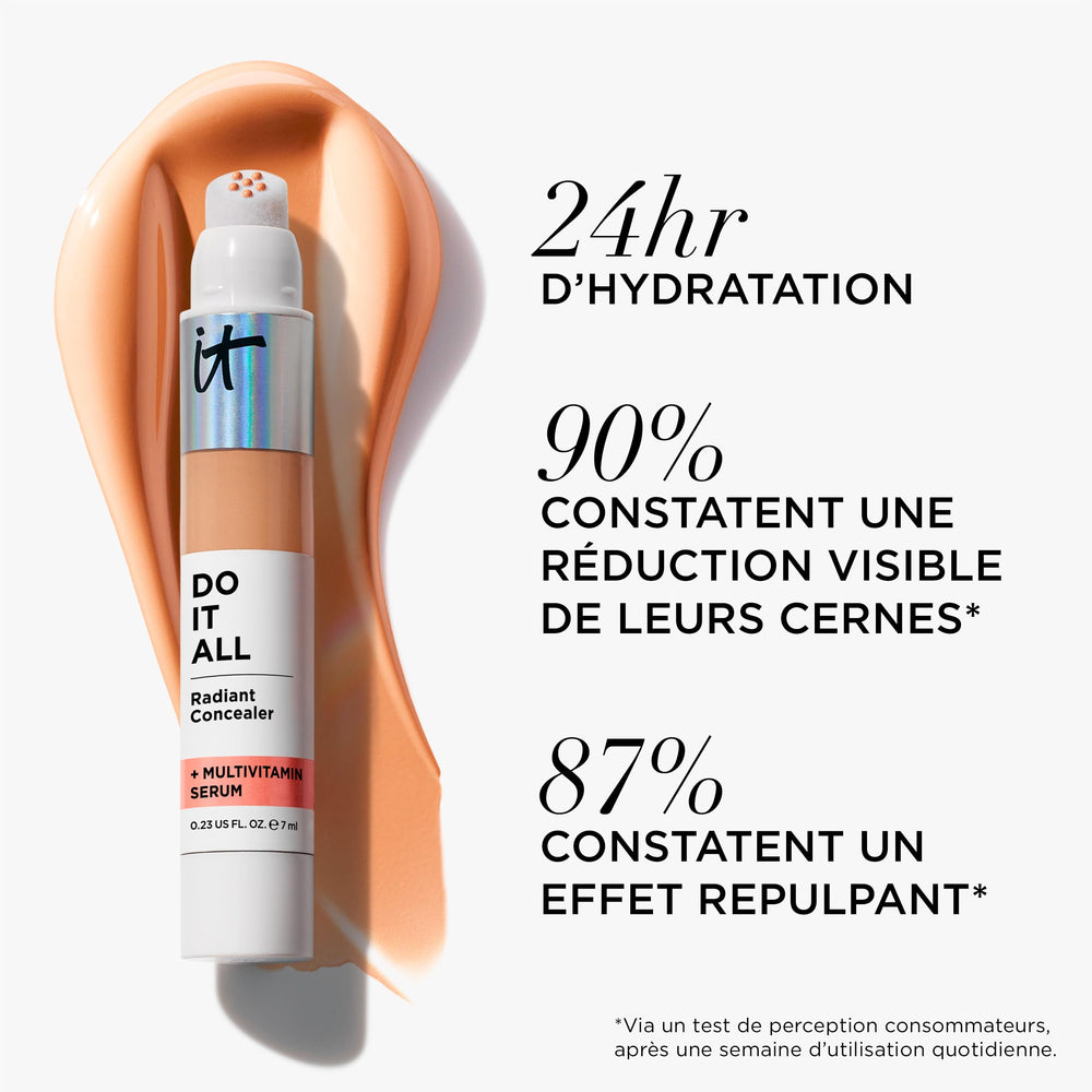 Niacinamide and vitamin formula highlighted on IT Cosmetics packaging.