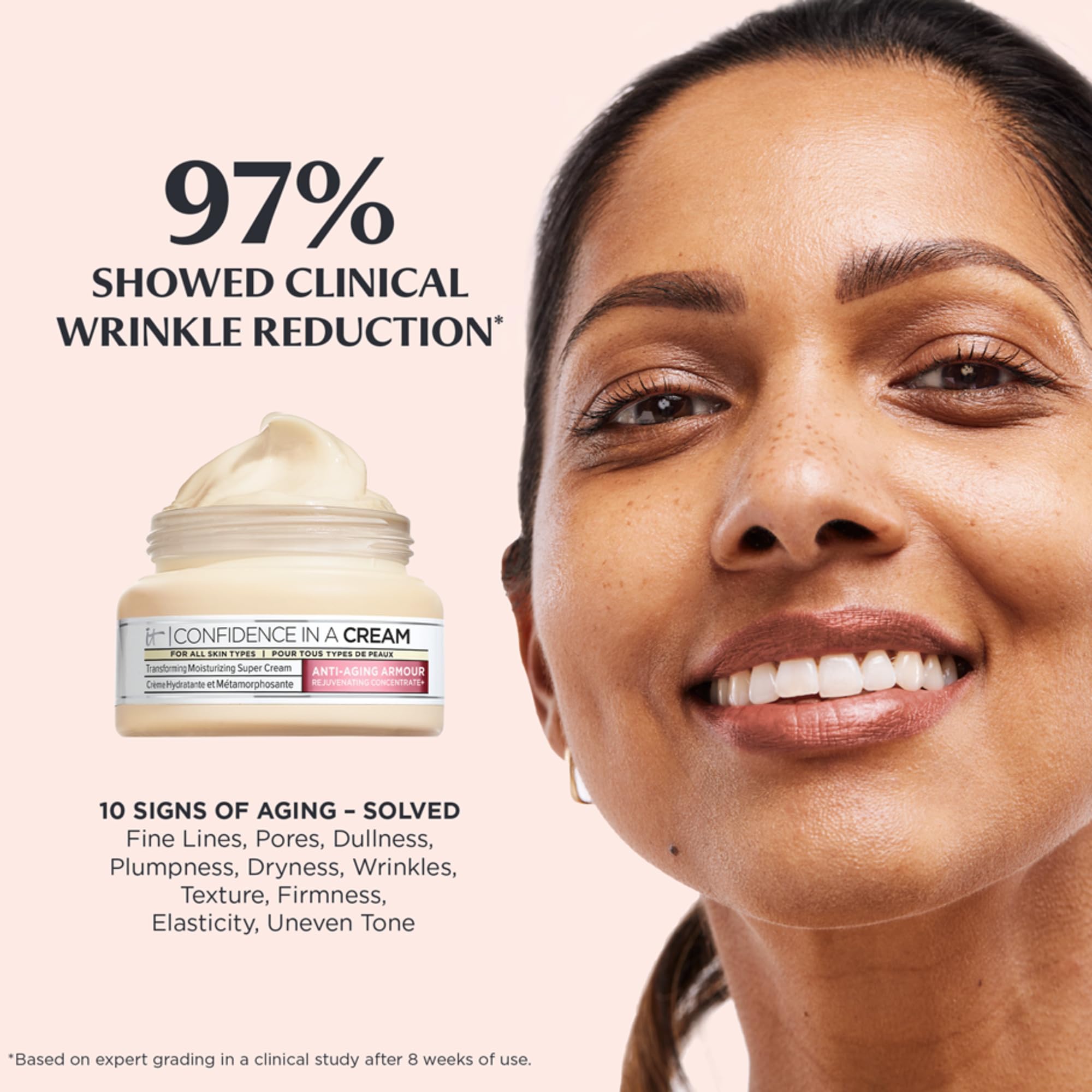 Within an hour hydration shown with IT Cosmetics Confidence in a Cream Jumbo