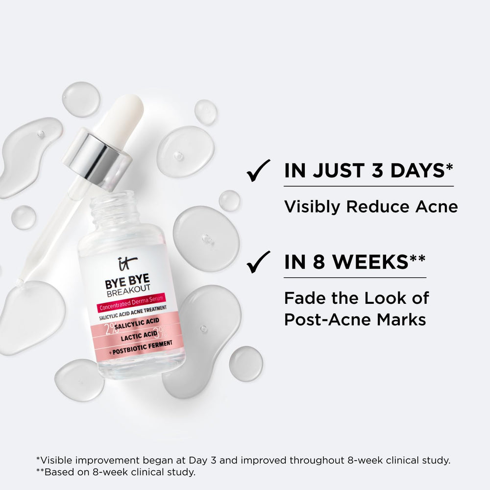 IT Cosmetics serum displays a light-weight water-gel texture for daily use.
