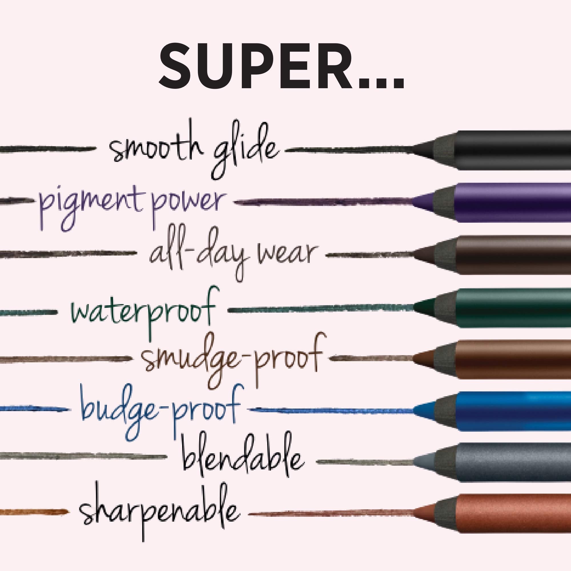 IT Cosmetics Superhero No-Tug Gel Eyeliner blended look demonstrates seamless shade