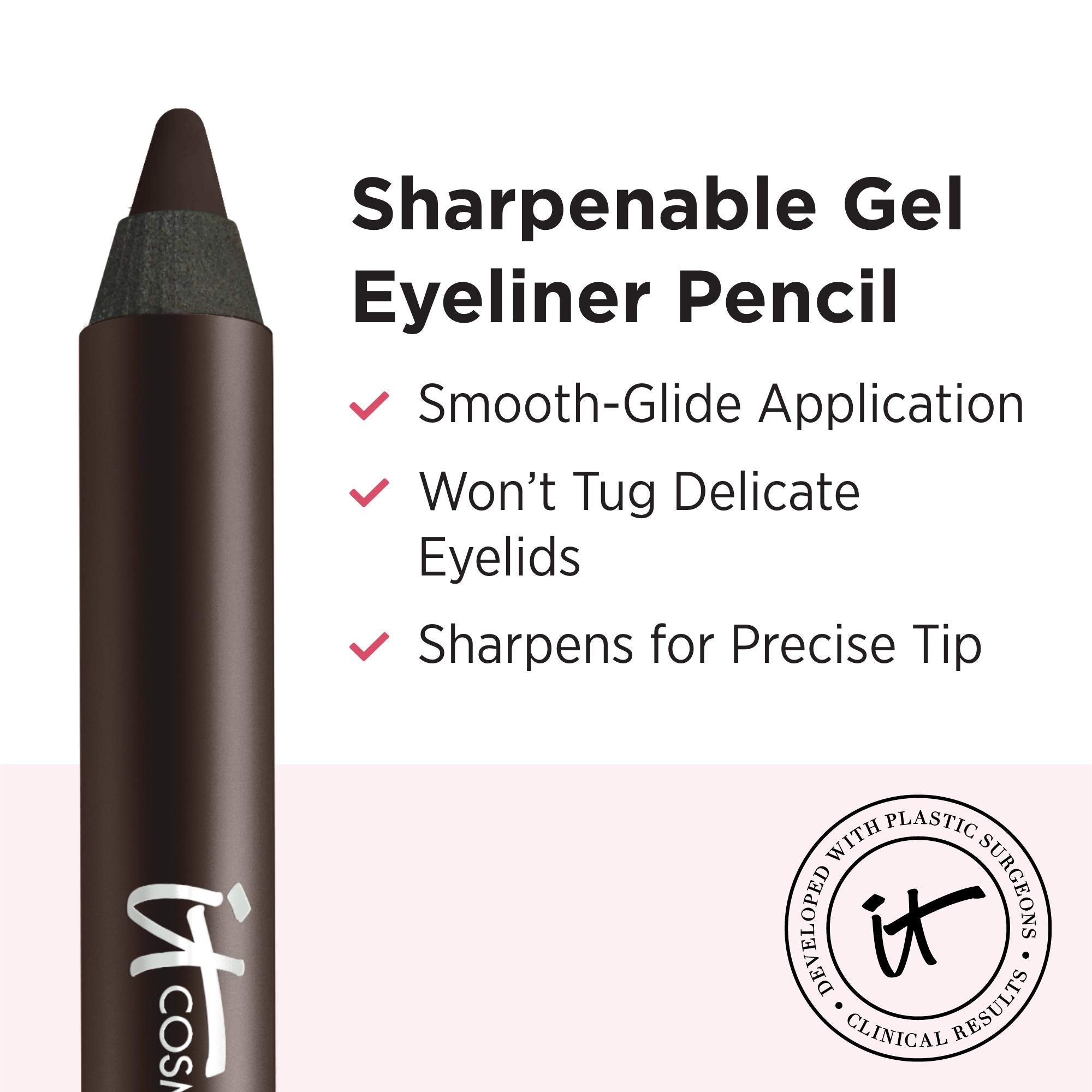Packaging image highlighting easy to store gel eyeliner and sharpenable pencil