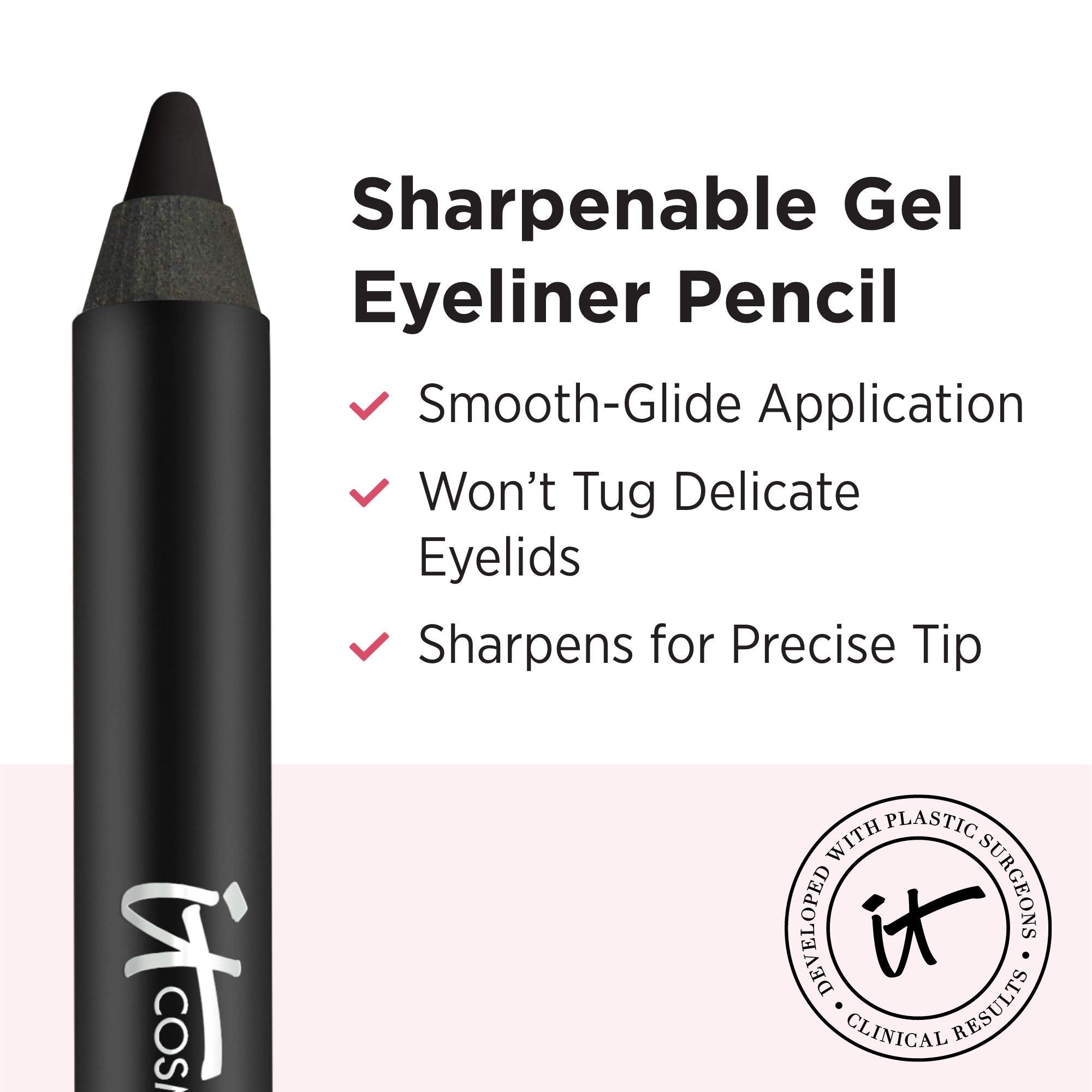 IT Cosmetics Superhero No-Tug Gel Eyeliner waterproof test demonstrates wear