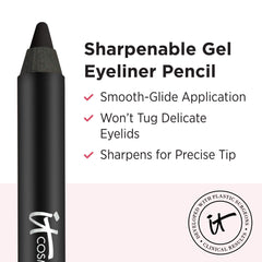 IT Cosmetics Superhero No-Tug Gel Eyeliner waterproof test demonstrates wear