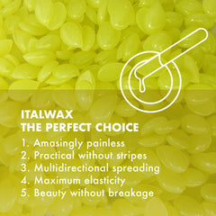 Italwax Top Line Argan Hard Wax's elastic jelly supports larger areas without cracking.