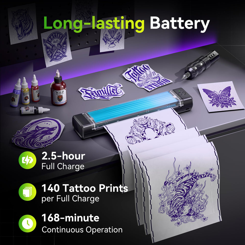 Itari 60 second print speed for efficient practice