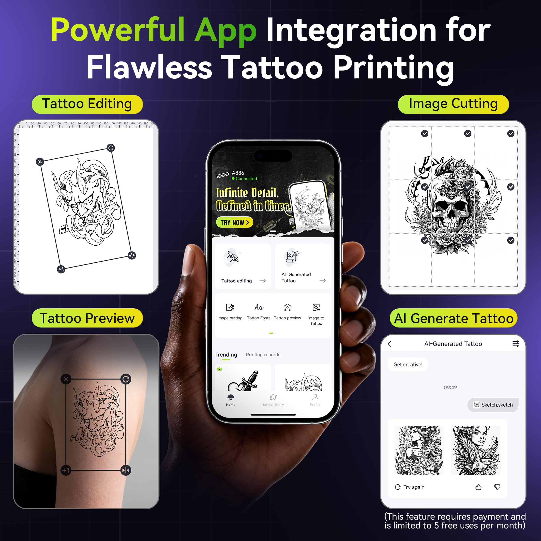Itari temporary tattoo transfer for skin safe designs