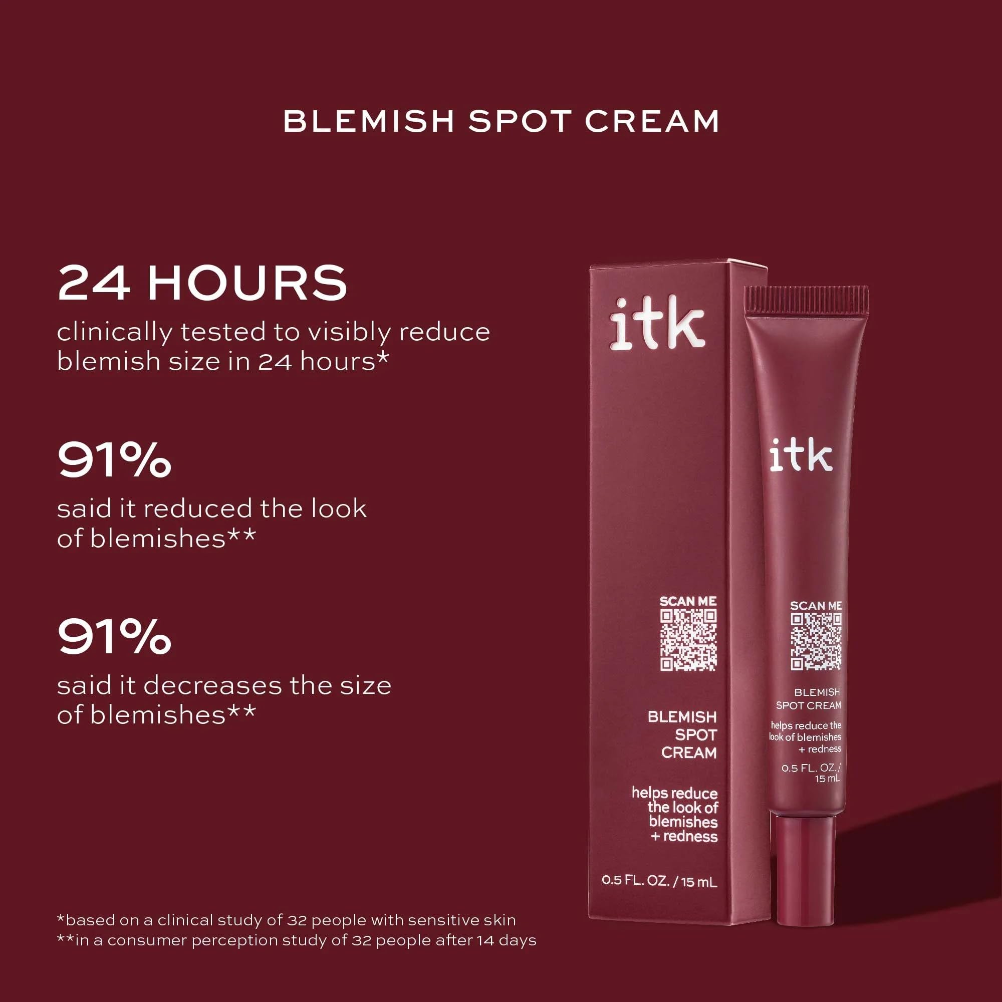 ITK Skincare spot-application on face demonstrates targeted acne treatment.