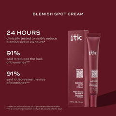 ITK Skincare spot-application on face demonstrates targeted acne treatment.