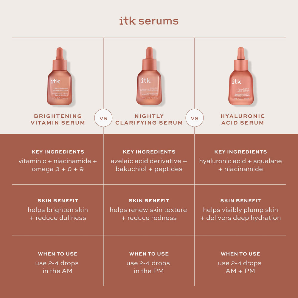 Creamy ITK serum texture smoothing and refining the skin surface.