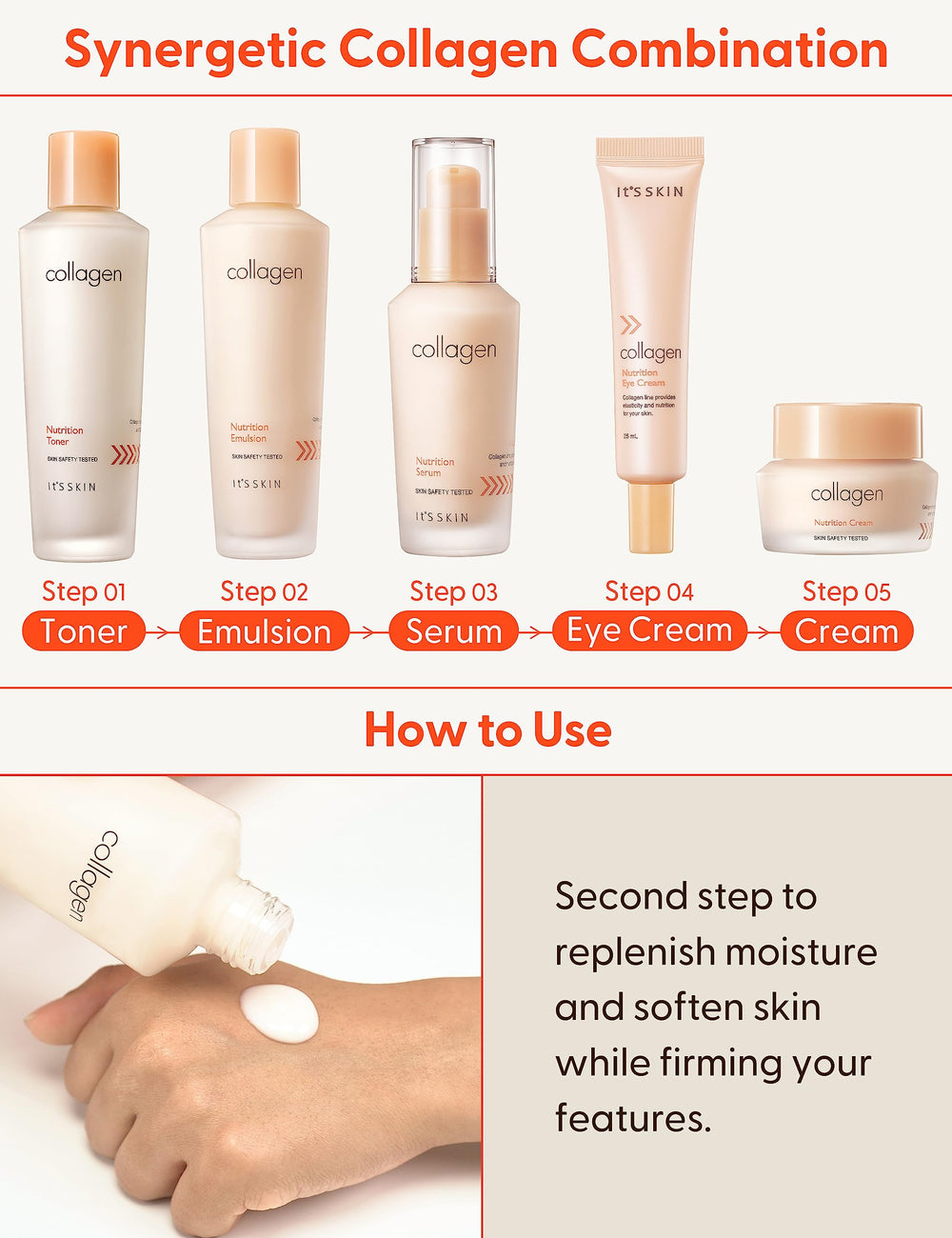 Its Skin Collagen Nutrition Emulsion packaging highlights marine collagen benefits.