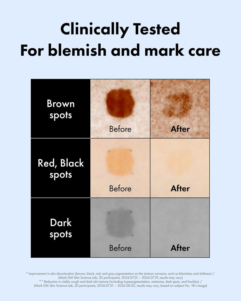It'S SKIN Glutathione Shot B3 Serum in hand, ideal for fast hydration on the go.