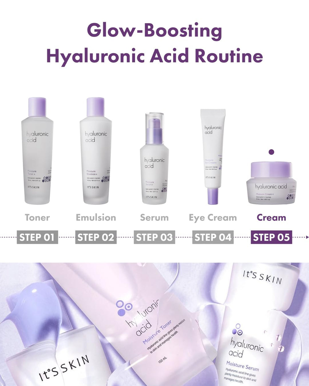 It's Skin Hyaluronic Acid Moisture Cream day and night use for ongoing hydration
