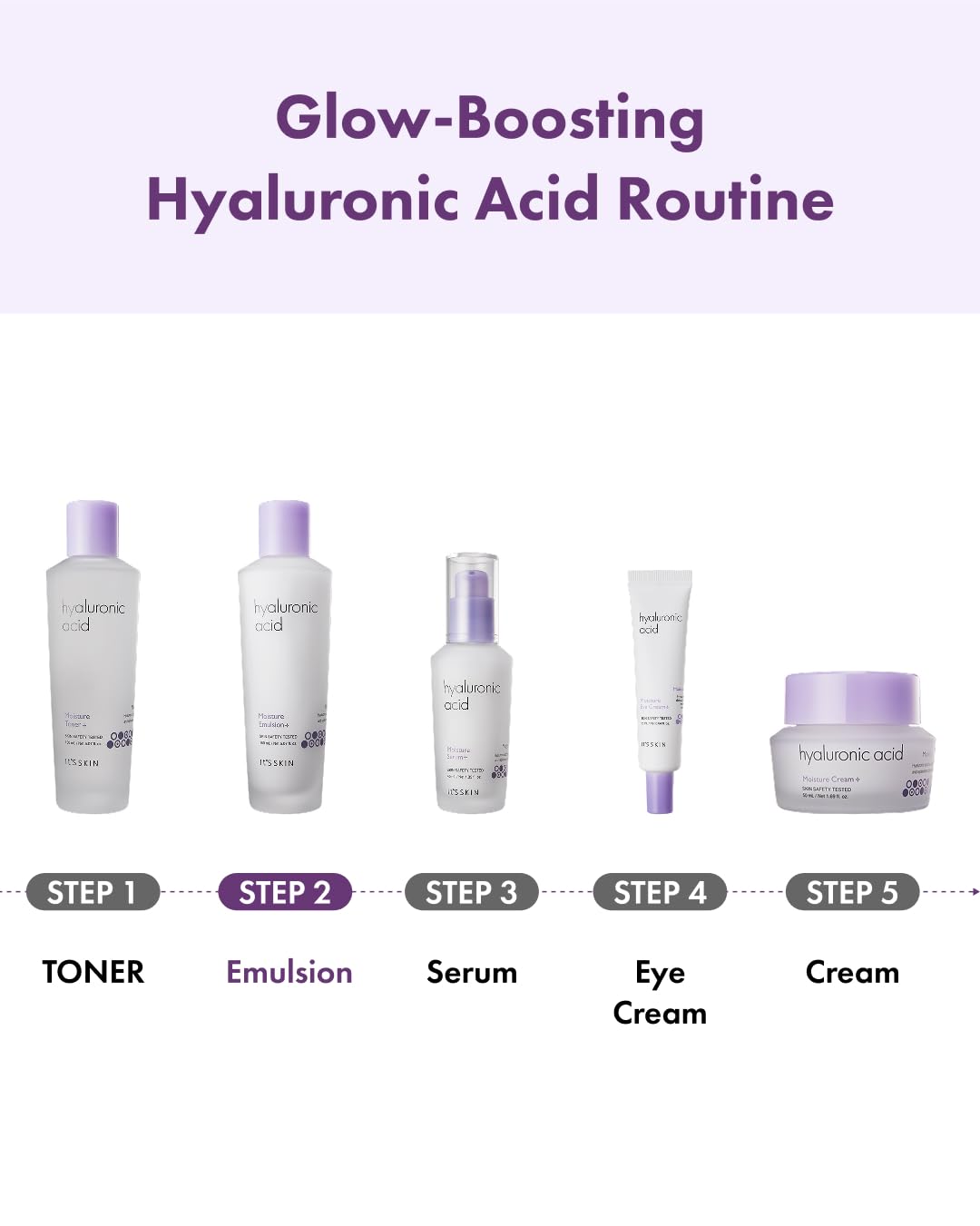 It'S SKIN Hyaluronic Acid Moisture Emulsion close-up on clean pores promoting smoother skin