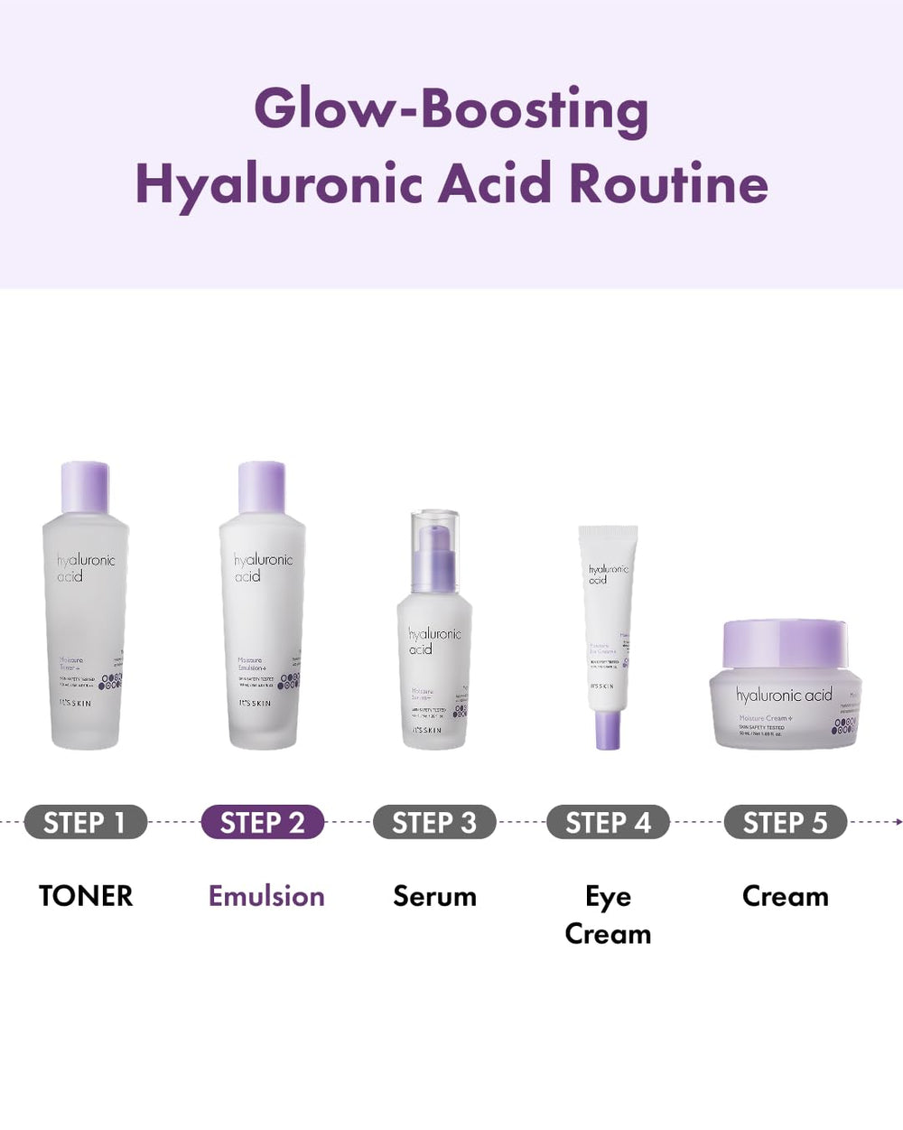 It'S SKIN Hyaluronic Acid Moisture Emulsion close-up on clean pores promoting smoother skin