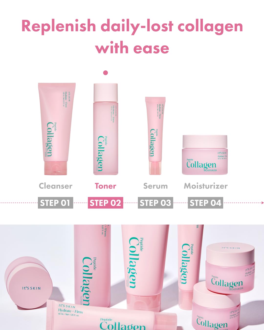 It's Skin Peptide Collagen Toner bottle next to skincare routine setup