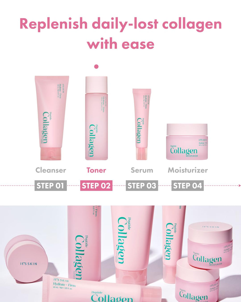 It's Skin Peptide Collagen Toner bottle next to skincare routine setup